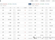 开云APP-巴塞罗那备战对阵拜仁慕尼黑，谁能晋级下一轮？