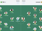 开云体育官方网站-莱斯特城大胜，赢得球队新赛季首场胜利的简单介绍