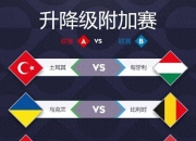 开云体育在线-包含比利时vs兰支队：赛场对决，胜者豪取三分的词条