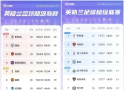 开云体育官方网站-阿森纳击败对手，提升英超积分排名