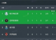 开云体育登录-包含里尔客场遗憾负于巴黎圣日耳曼，积分榜次席的词条