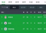 开云下载-利物浦客场力克尤文，提前晋级淘汰赛的简单介绍