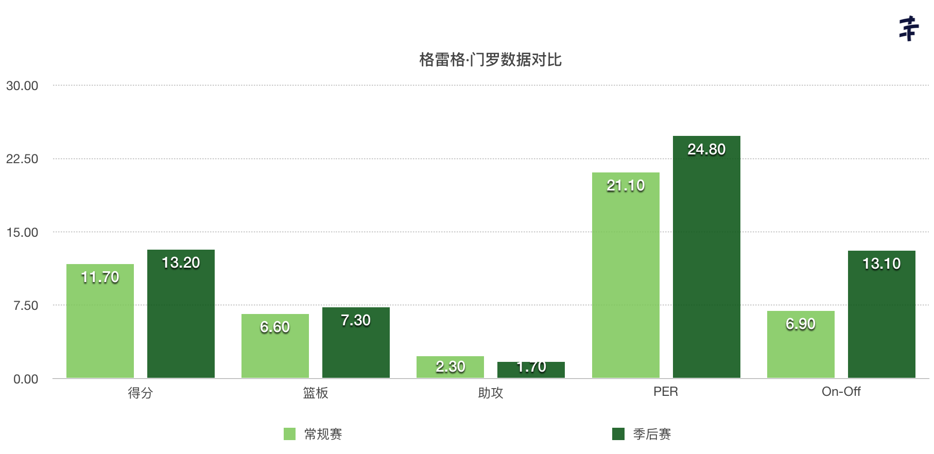 关于稀尔蒙德主场遭逆转，坚挺不佳表现的信息
