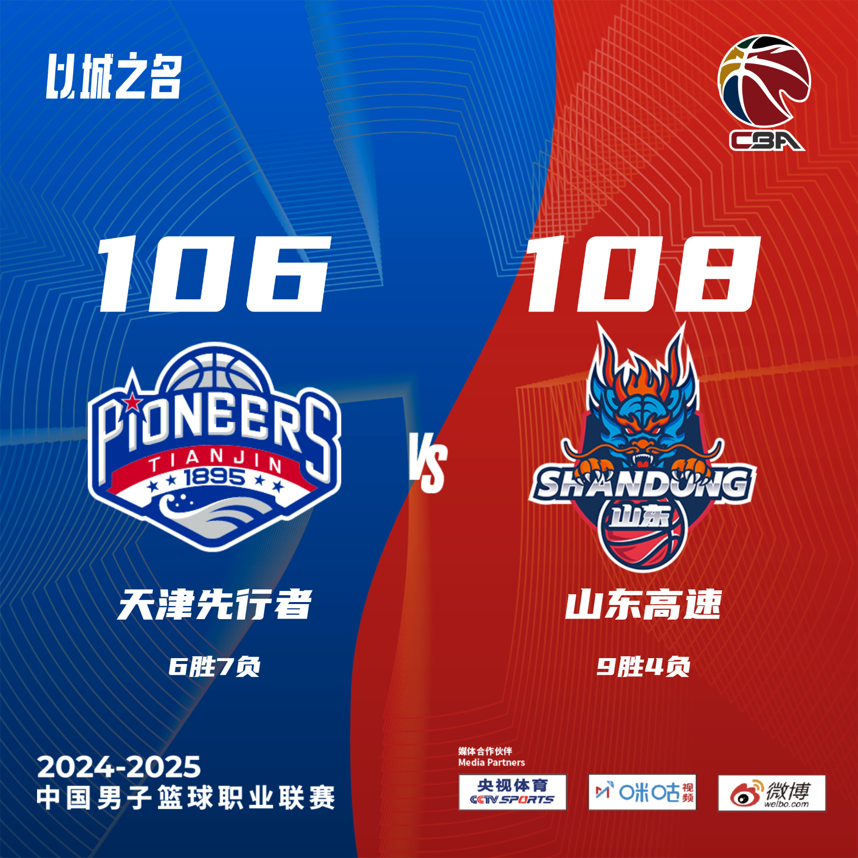 天津队发挥出色，战胜实力强队