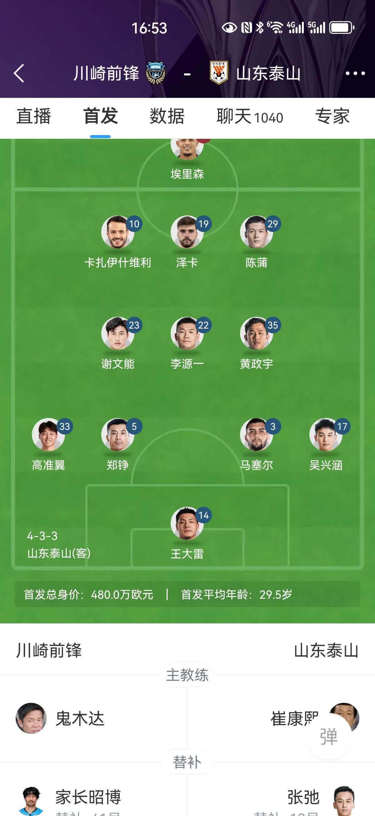 包含首发名单调整，球队阵容玄机重重的词条