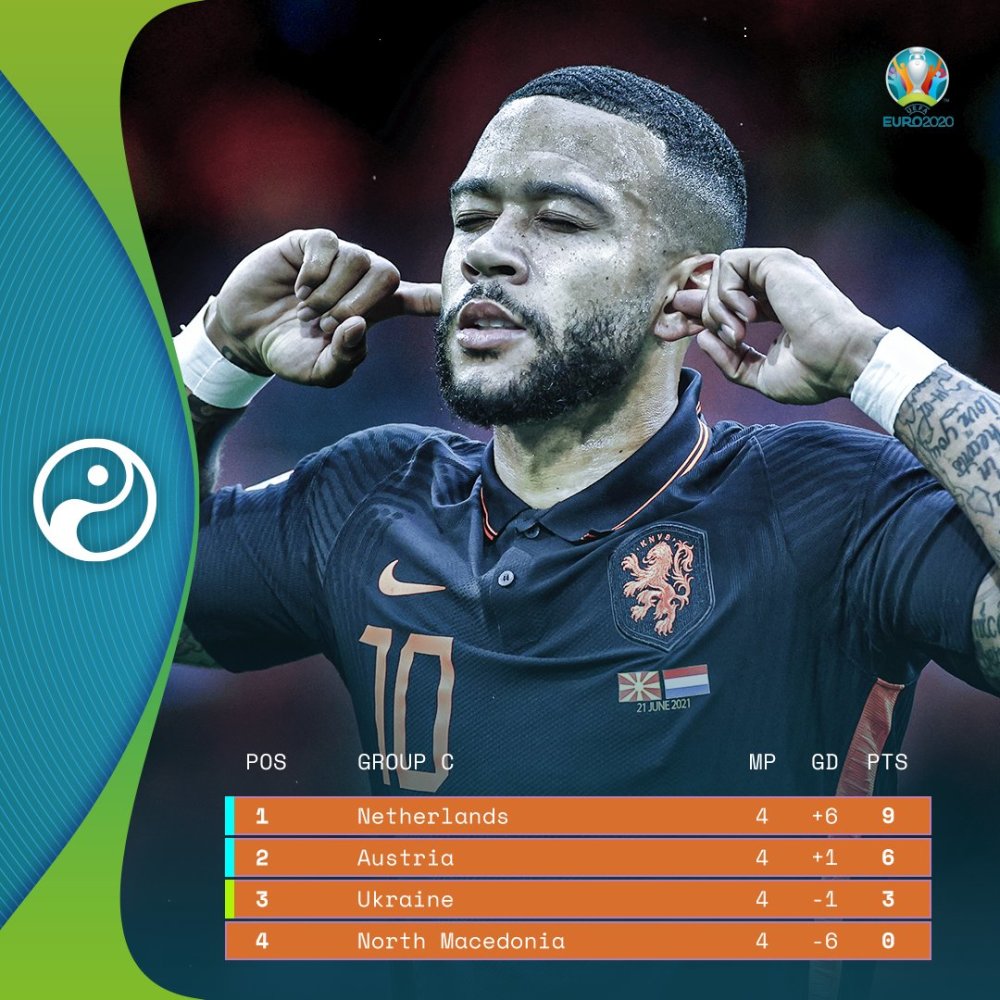 瑞士-逆转乌克兰获胜,晋级下一轮的简单介绍 瑞士-逆转乌克兰获胜,晋级下一轮的简单介绍