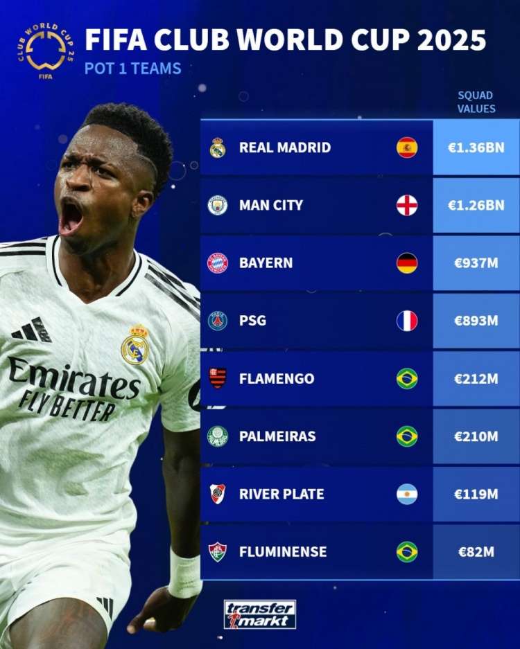 独家:巴黎圣日耳曼世俱杯首战阵容预测的简单介绍 独家:巴黎圣日耳曼世俱杯首战阵容预测的简单介绍