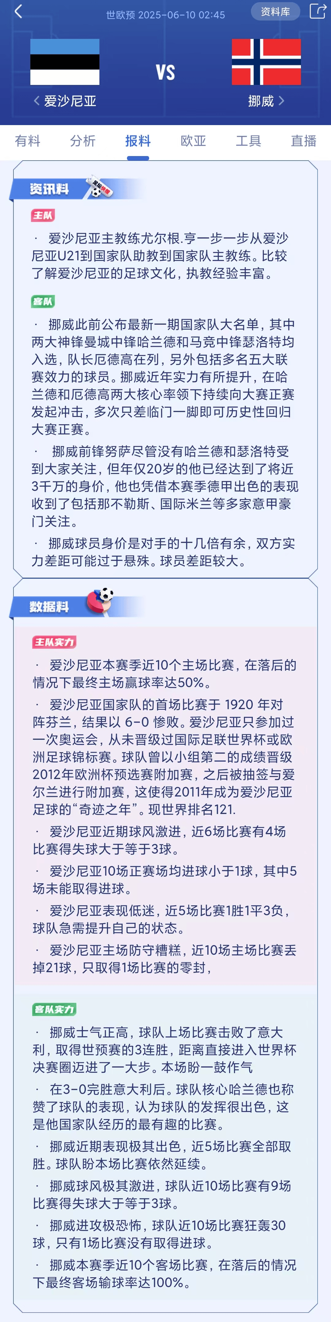 意大利在欧预赛中大获全胜,稳坐小组第一的简单介绍 意大利在欧预赛中大获全胜,稳坐小组第一的简单介绍