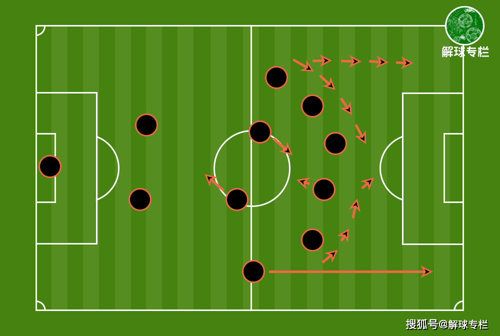 高位球才赢球，实力优势明显