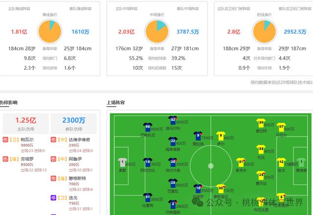 国际米兰客场击败维罗纳,继续领跑积分榜 国际米兰客场击败维罗纳,继续领跑积分榜