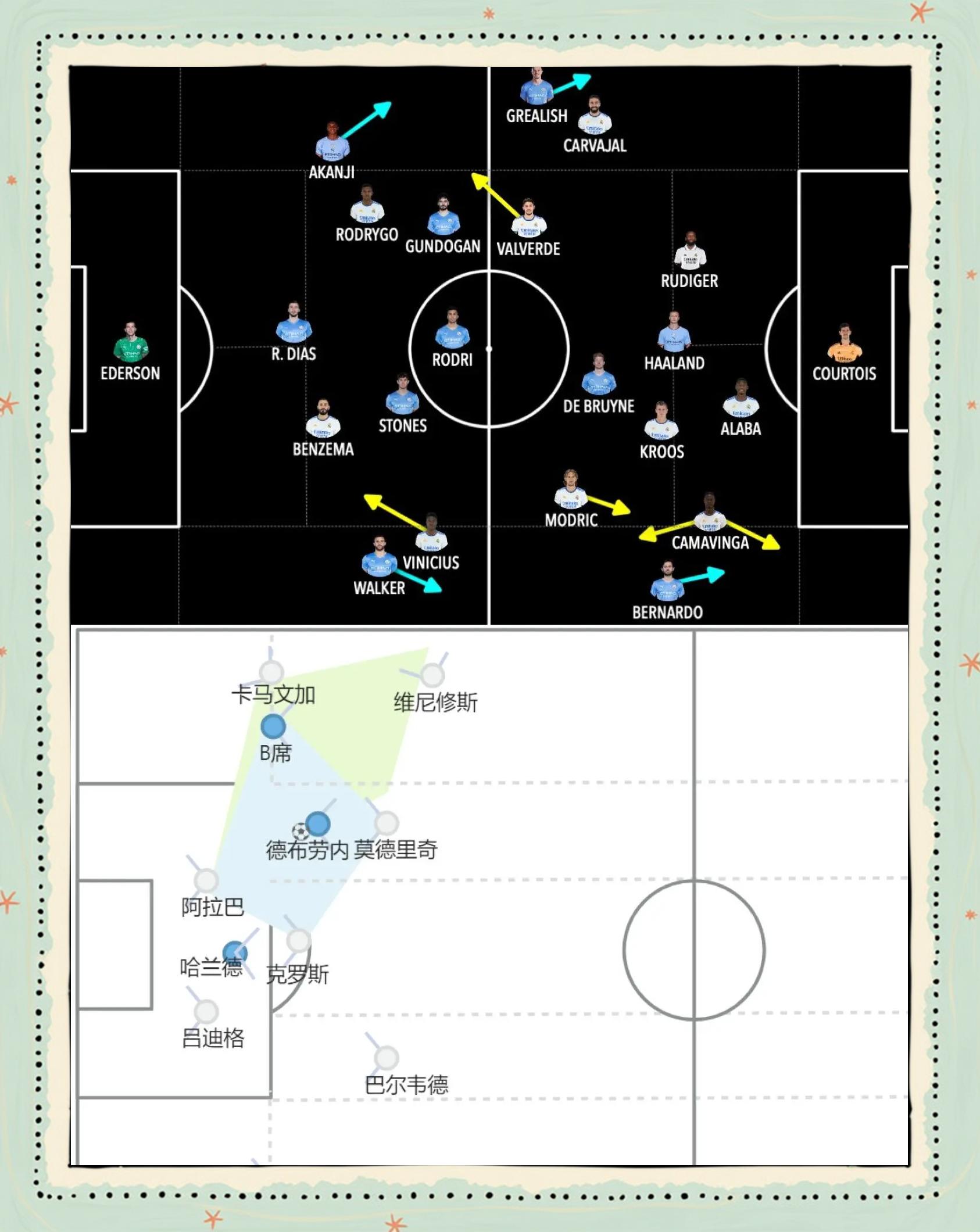 皇家社会战术调整,主场迎战强敌的简单介绍 皇家社会战术调整,主场迎战强敌的简单介绍