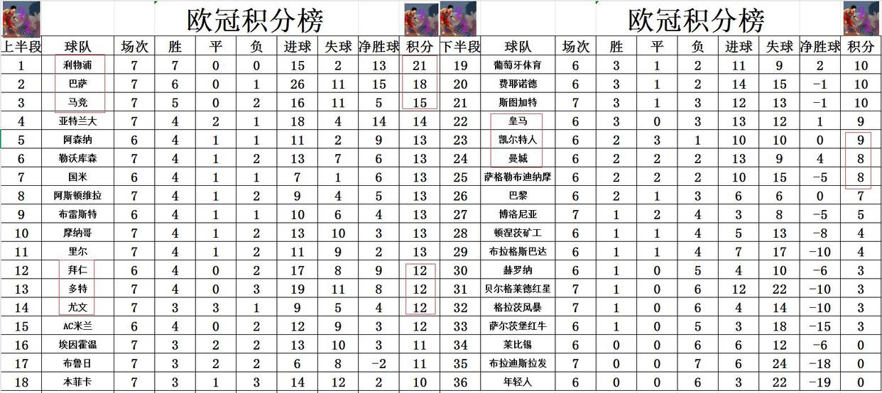 利物浦胜马德里竞技,锁定欧冠四强名额的简单介绍 利物浦胜马德里竞技,锁定欧冠四强名额的简单介绍