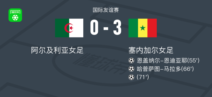 塞内加尔女足队备战非洲友谊赛，心怀希望的简单介绍