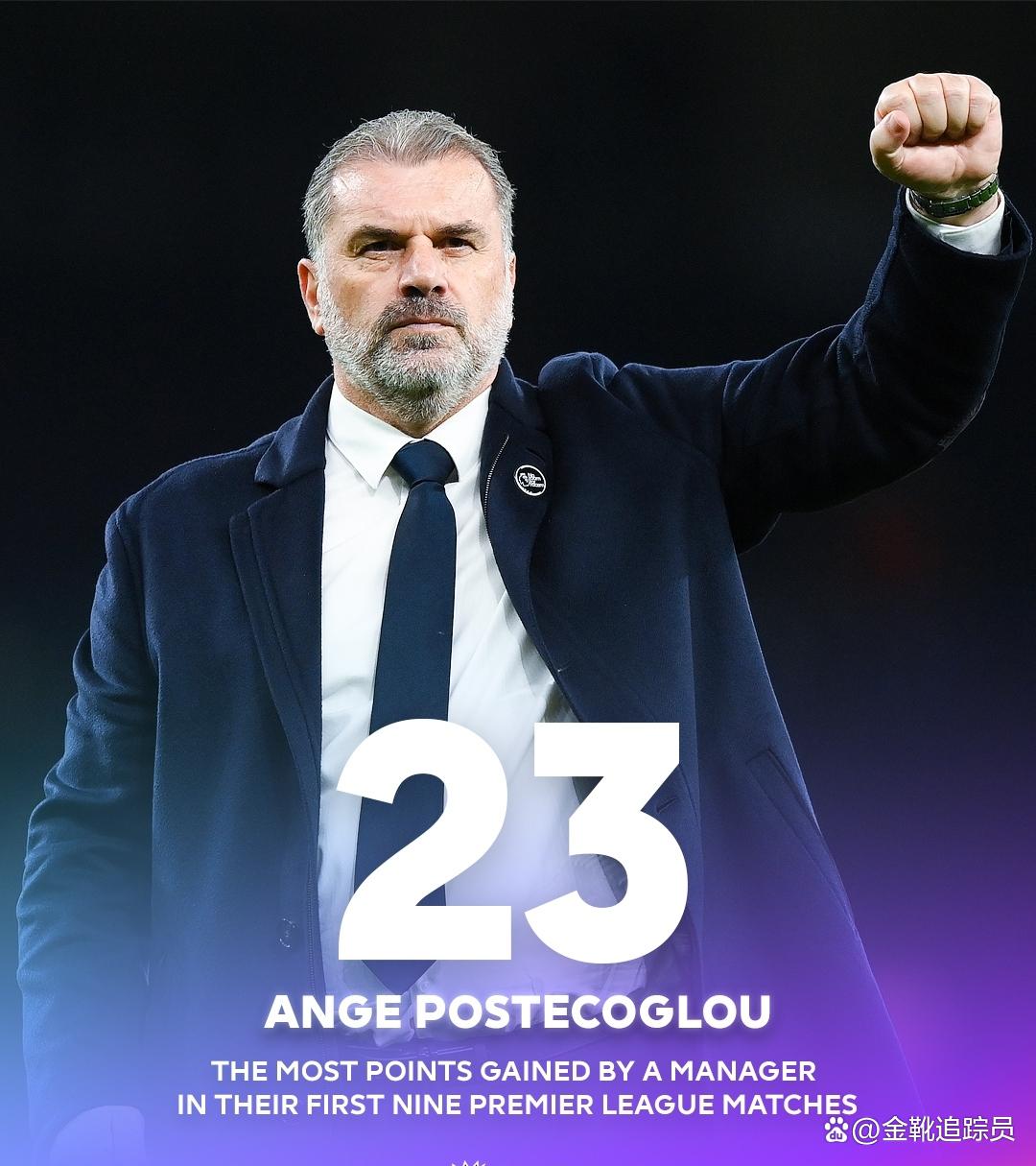 关于热刺拟出租多名球员,减轻薪资压力的信息 关于热刺拟出租多名球员,减轻薪资压力的信息