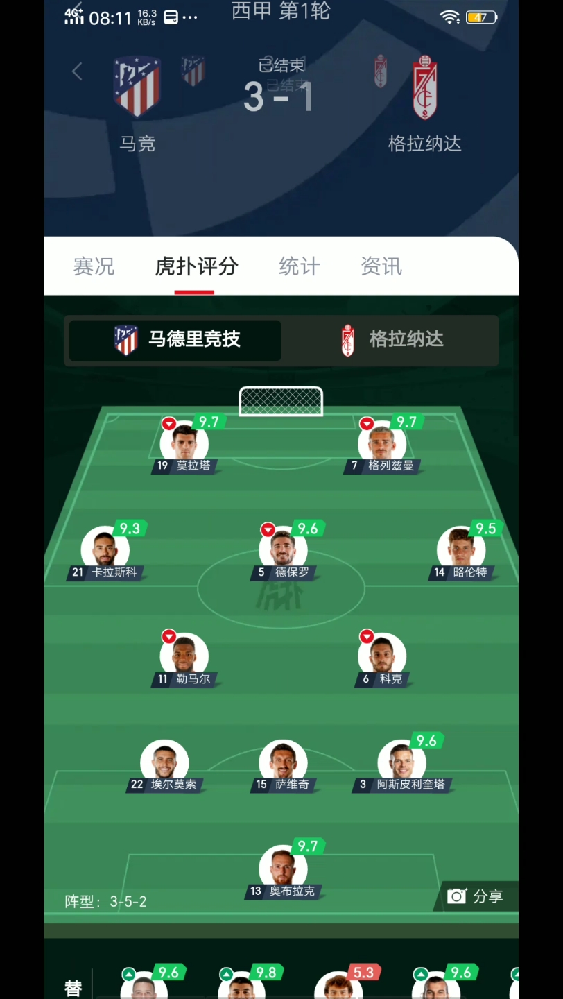 马竞主场轻取格拉纳达，小组领先优势扩大的简单介绍