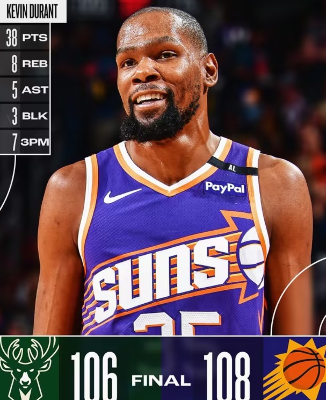 包含浓眉男连场得分数破百引关注的词条