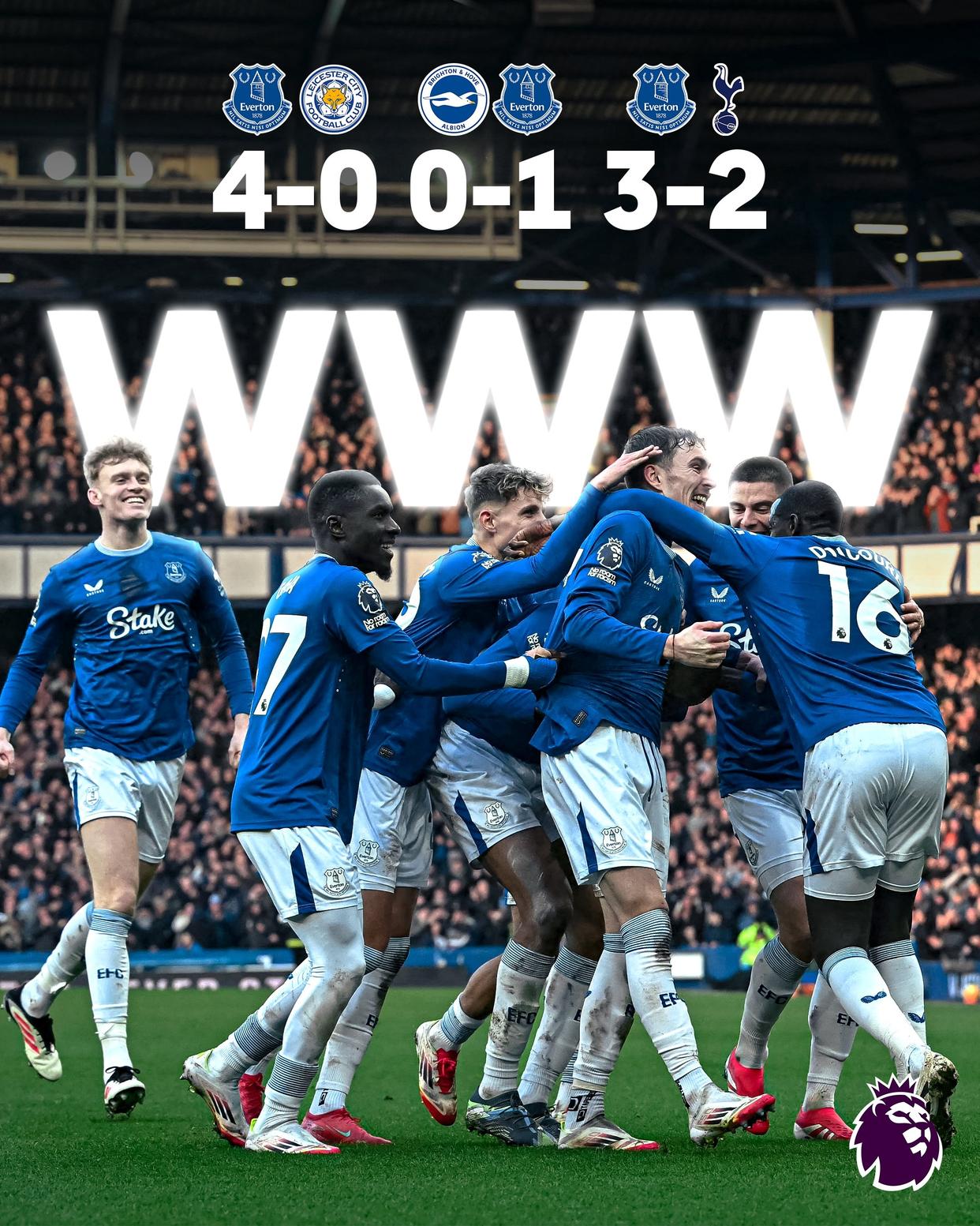 热刺客场取胜埃弗顿,保持连胜状态的简单介绍 热刺客场取胜埃弗顿,保持连胜状态的简单介绍