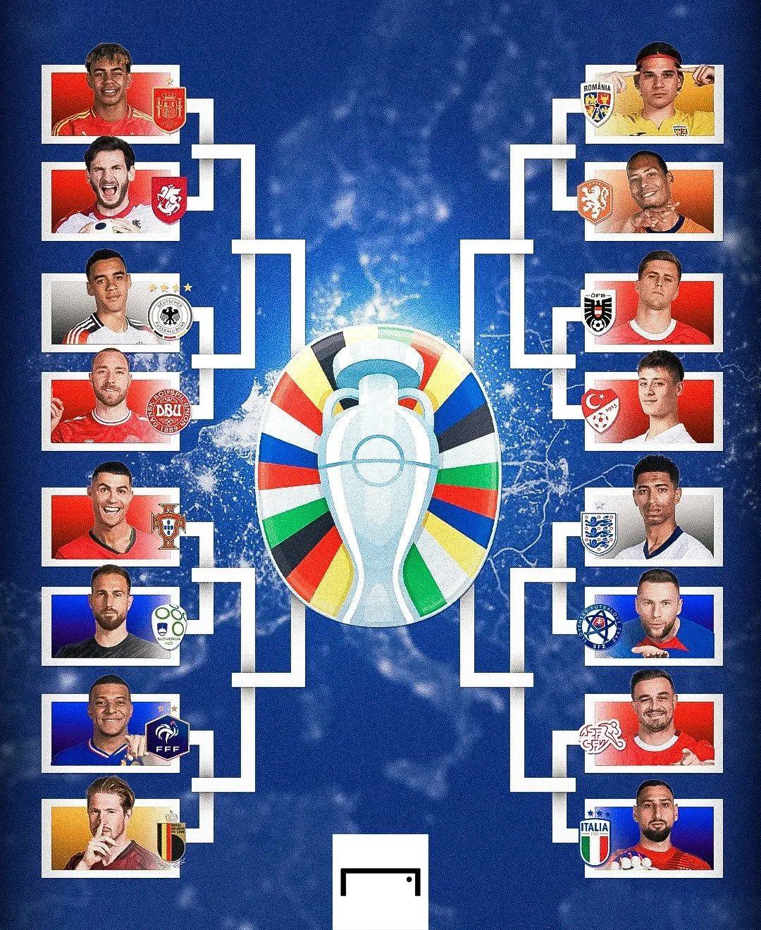 波黑对阵立陶宛，胜者晋级