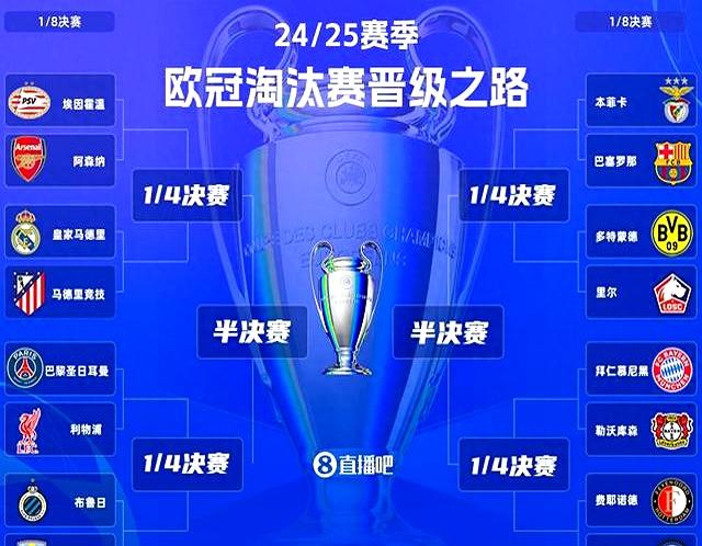 包含皇马力克对手，晋级强赛程的词条