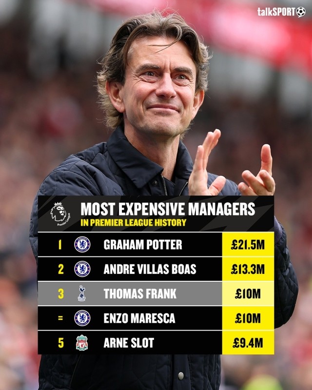 面对热刺，热刺上演戏剧性一战的简单介绍