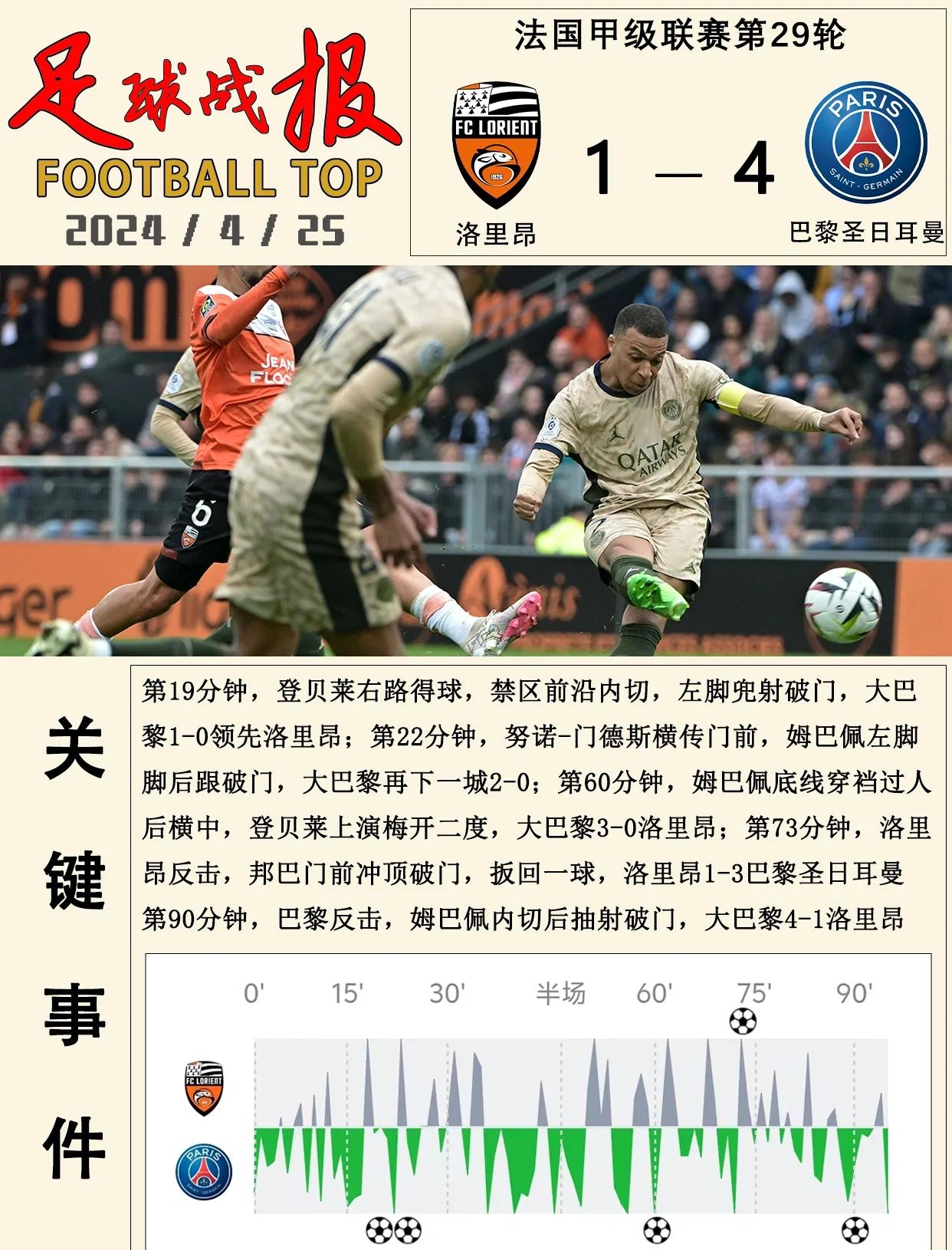 曼联逆转取胜,连胜继续卫冕 曼联逆转取胜,连胜继续卫冕