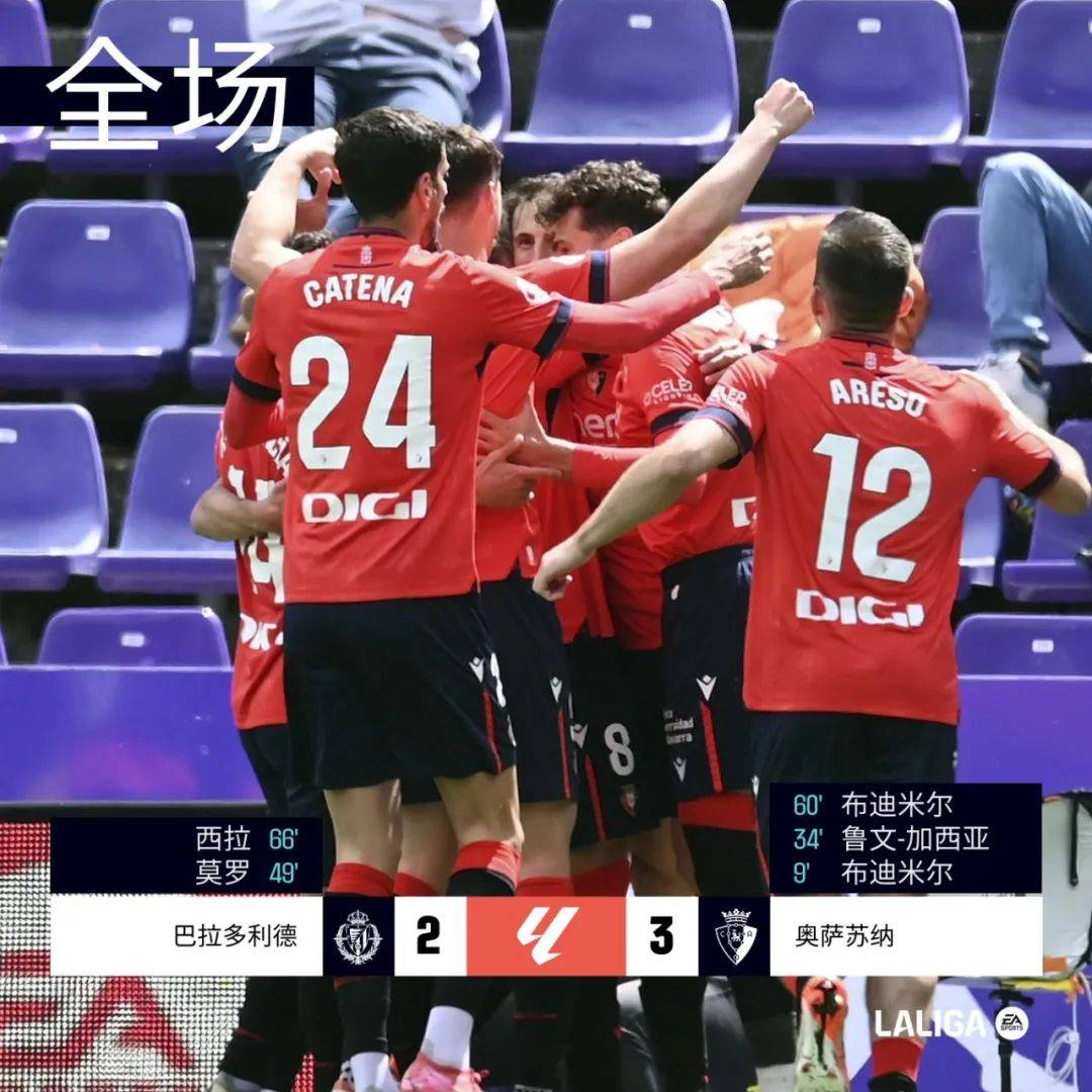 关于毕尔巴鄂2-1胜巴拉多利德，西甲积分榜飙升的信息