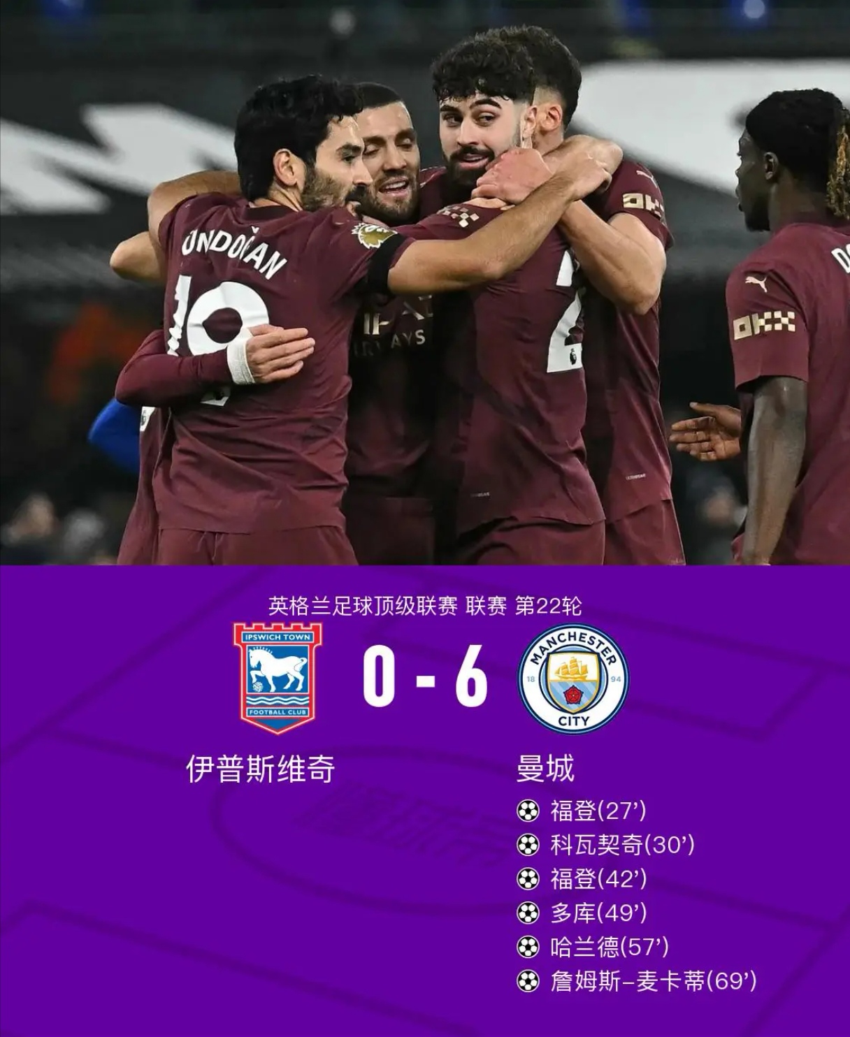 关于曼城再度斩获胜利,稳定排名英超前三的信息 关于曼城再度斩获胜利,稳定排名英超前三的信息