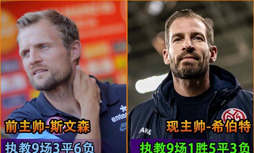 关于美因茨防守漏洞频出,主帅面临战术调整难题的信息 关于美因茨防守漏洞频出,主帅面临战术调整难题的信息