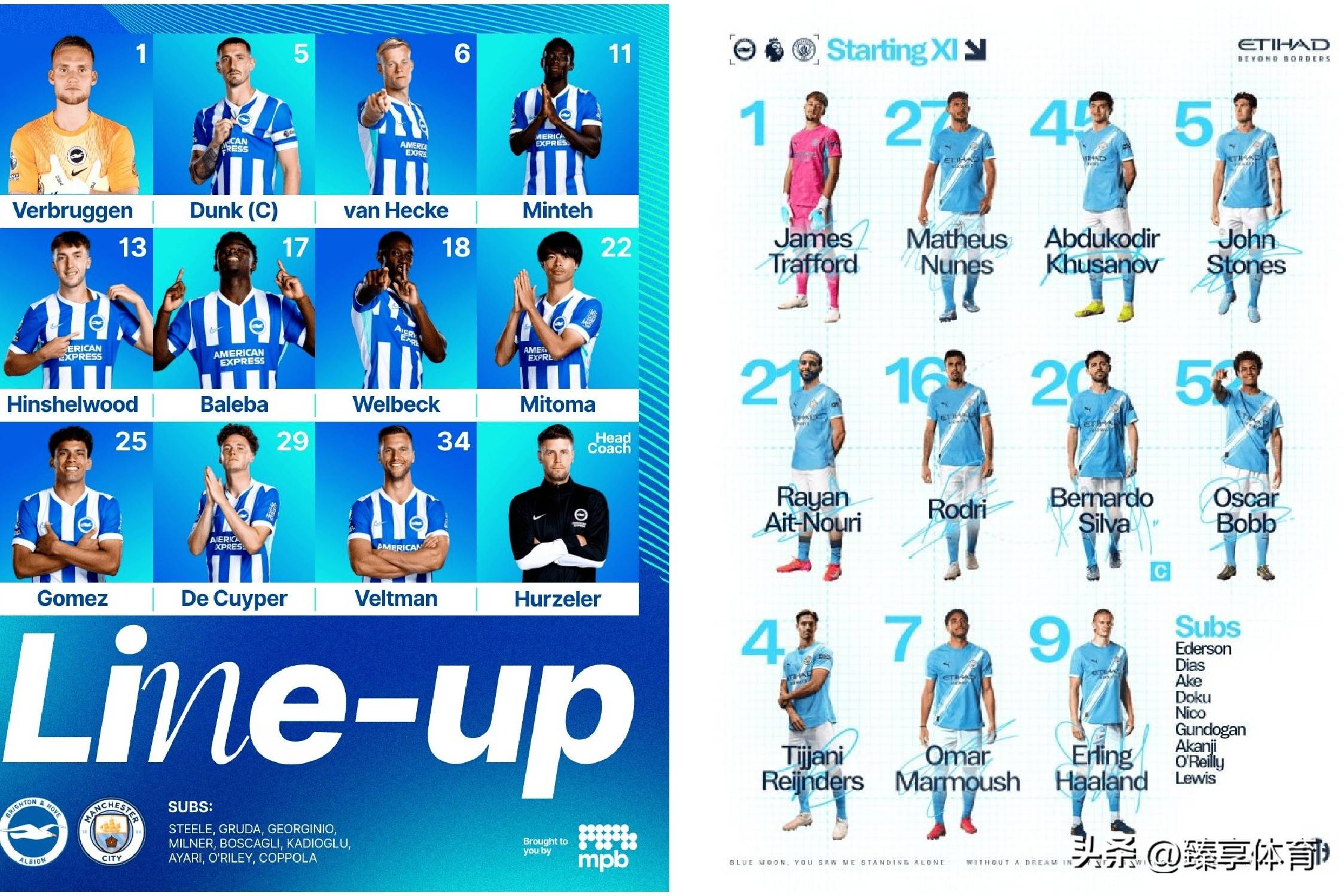 布莱顿主场平局，英超积分榜继续波动不定