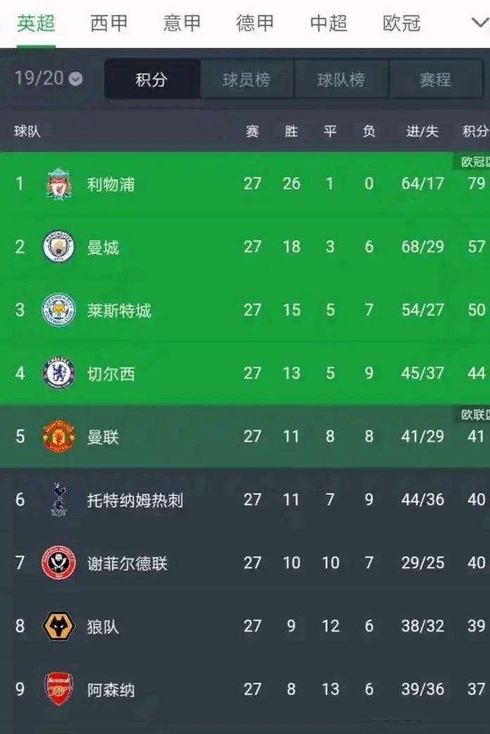 利物浦客场力克尤文,提前晋级淘汰赛的简单介绍 利物浦客场力克尤文,提前晋级淘汰赛的简单介绍