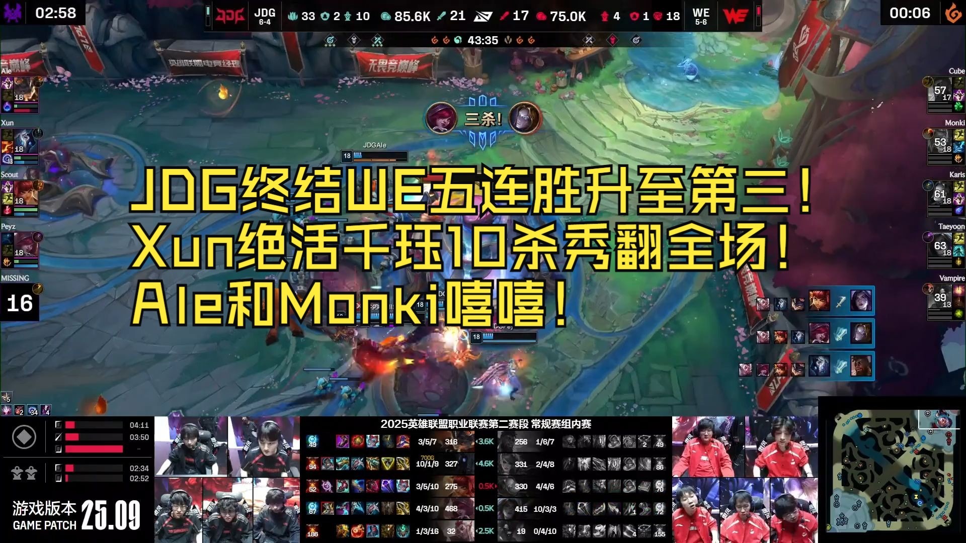 RNG翻盘TL，Chovy打出惊人五杀小组赛2:1（首尔）