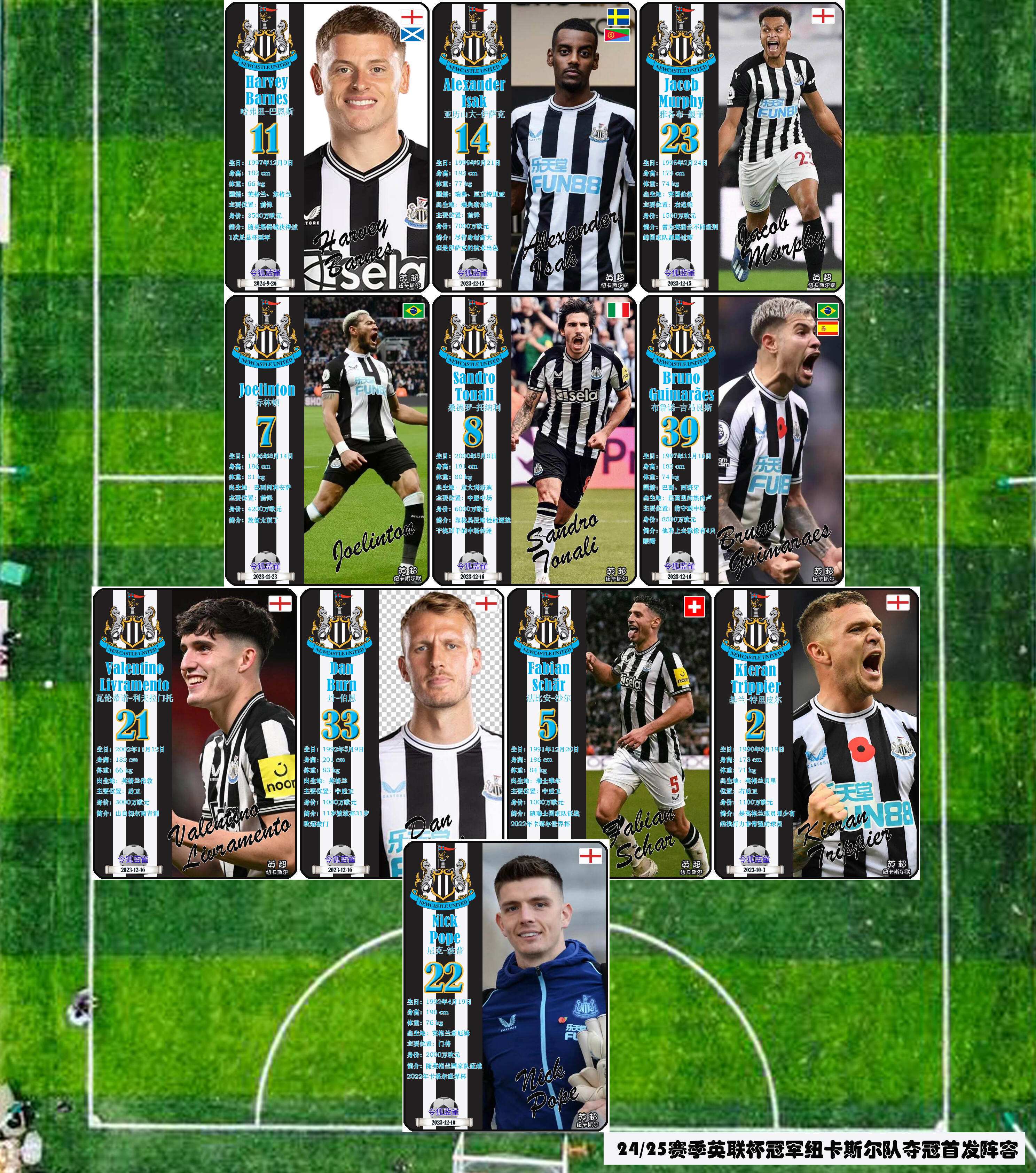 关于纽卡斯尔联vs水晶宫，谁将占据上风？的信息